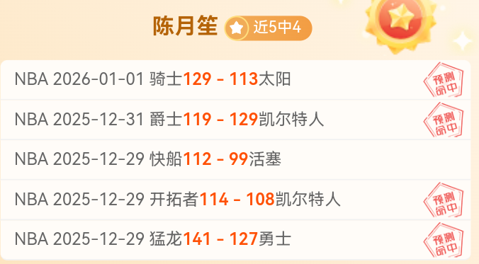 阿莫林确认,将执掌曼联,教头重任,奇异果体育平台,奇异果体育官方网站,奇异果体育登录入口,奇异果体育app下载