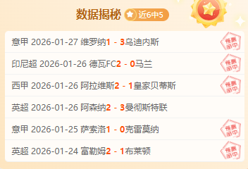 快船连续对,胜率展望,小卡回归,奇异果体育平台,奇异果体育官方网站,奇异果体育登录入口,奇异果体育app下载