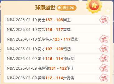 NBA,雷霆战胜亚,历山大,奇异果体育平台,奇异果体育官方网站,奇异果体育登录入口,奇异果体育app下载