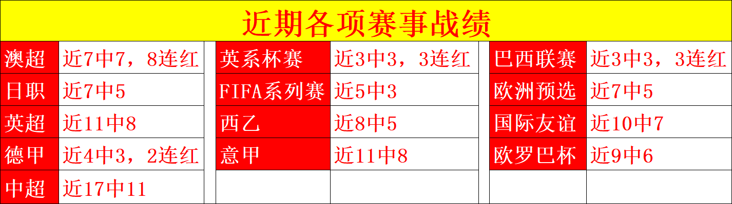热刺击败伊,普斯维奇,英超三连胜,奇异果体育平台,奇异果体育官方网站,奇异果体育登录入口,奇异果体育app下载
