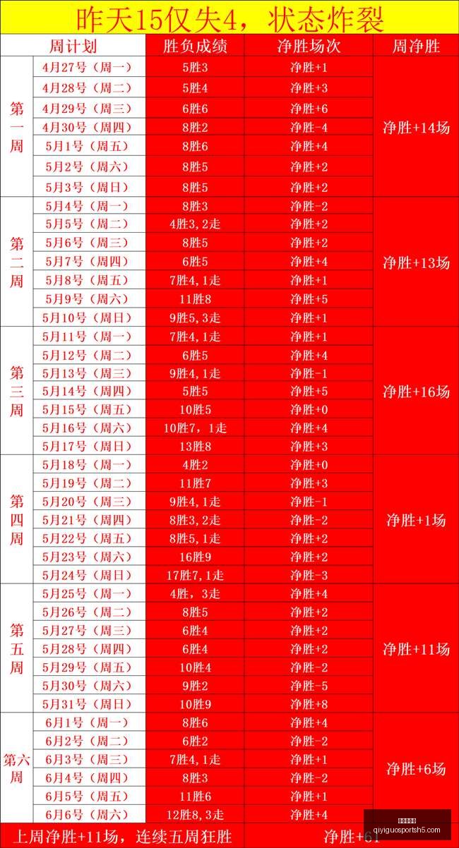 马刺对决尼,克斯,再败,奇异果体育官网,奇异果体育App,奇异果体育直播,奇异果体育平台,奇异果体育入口