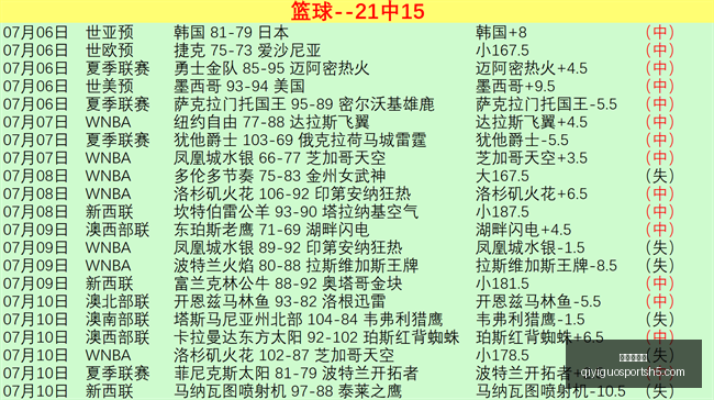 奇异果体育,奇异果体育官网,奇异果体育App,奇异果体育官网,奇异果体育App,奇异果体育直播,奇异果体育平台,奇异果体育入口