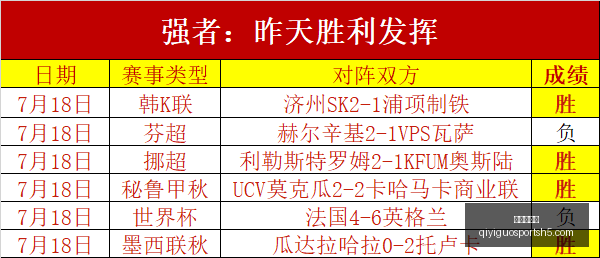 英甲赛事前,谢周三对阵,布拉德福德,奇异果体育官网,奇异果体育App,奇异果体育直播,奇异果体育平台,奇异果体育入口