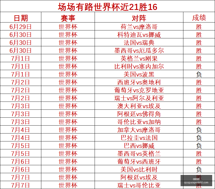 推荐,赛季前瞻,周六意甲焦,奇异果体育官网,奇异果体育App,奇异果体育直播,奇异果体育平台,奇异果体育入口