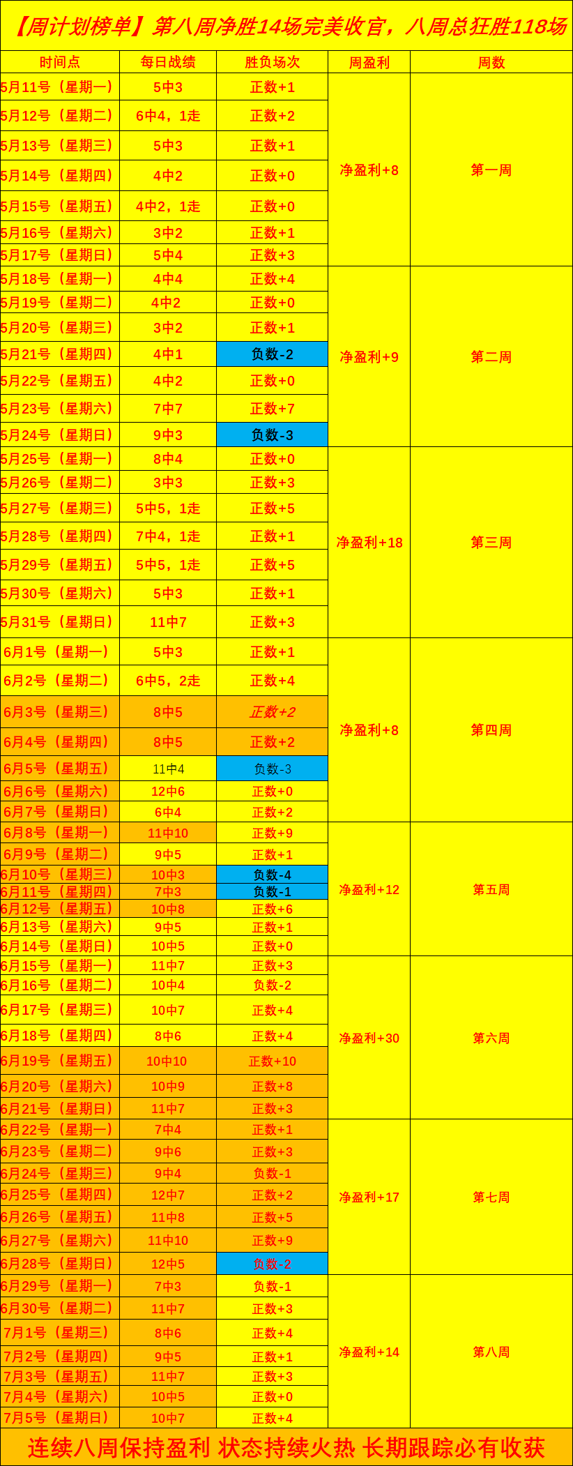 终极指南,空战奇兵,希孚之翼角,奇异果体育官网,奇异果体育App,奇异果体育直播,奇异果体育平台,奇异果体育入口