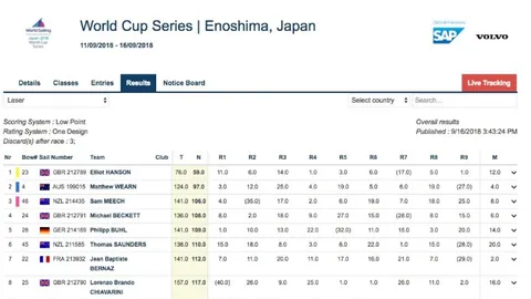 英超豪取三连胜！沙特联赛优势情报一网打尽！🌟