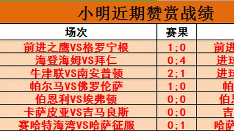 奇异果体育 资讯 093319 m22
