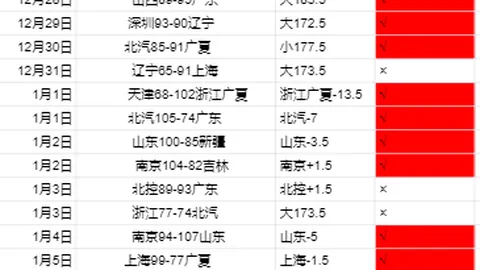 国米击败尤文，C罗进球无效比达尔破纪录首秀破门