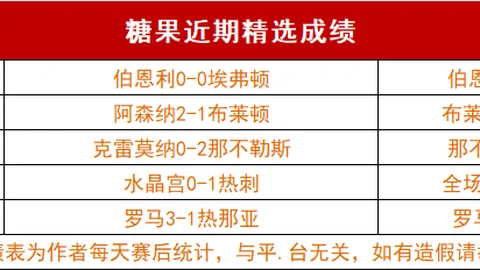 北京北汽大乐透期号专家质合分析推荐前区十码