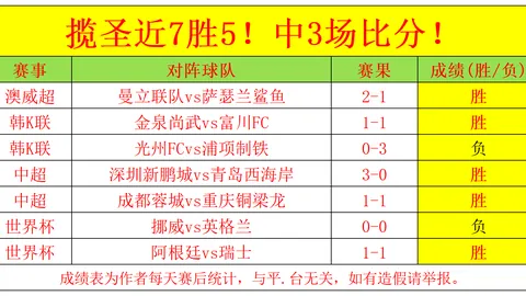 奇异果体育，奇异果体育平台， 080045