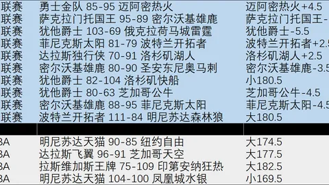 奇异果体育奇异果体育官网数据冲到081734引发关注11