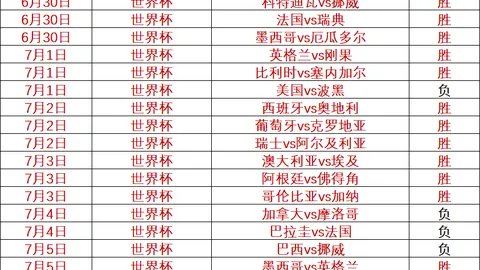 推荐 2026赛季前瞻：周六意甲焦点战帕尔马对决卡利亚里深度解析