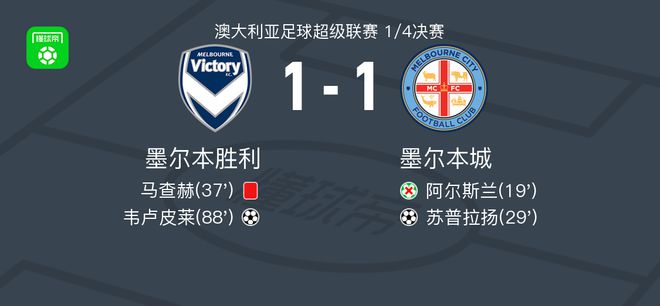 他们强大的